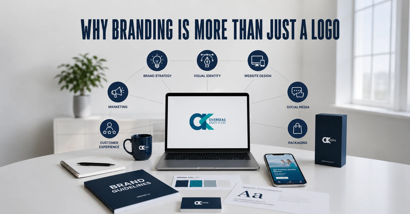 Why Branding Is More Than Just a Logo: A Complete Business Growth Guide
