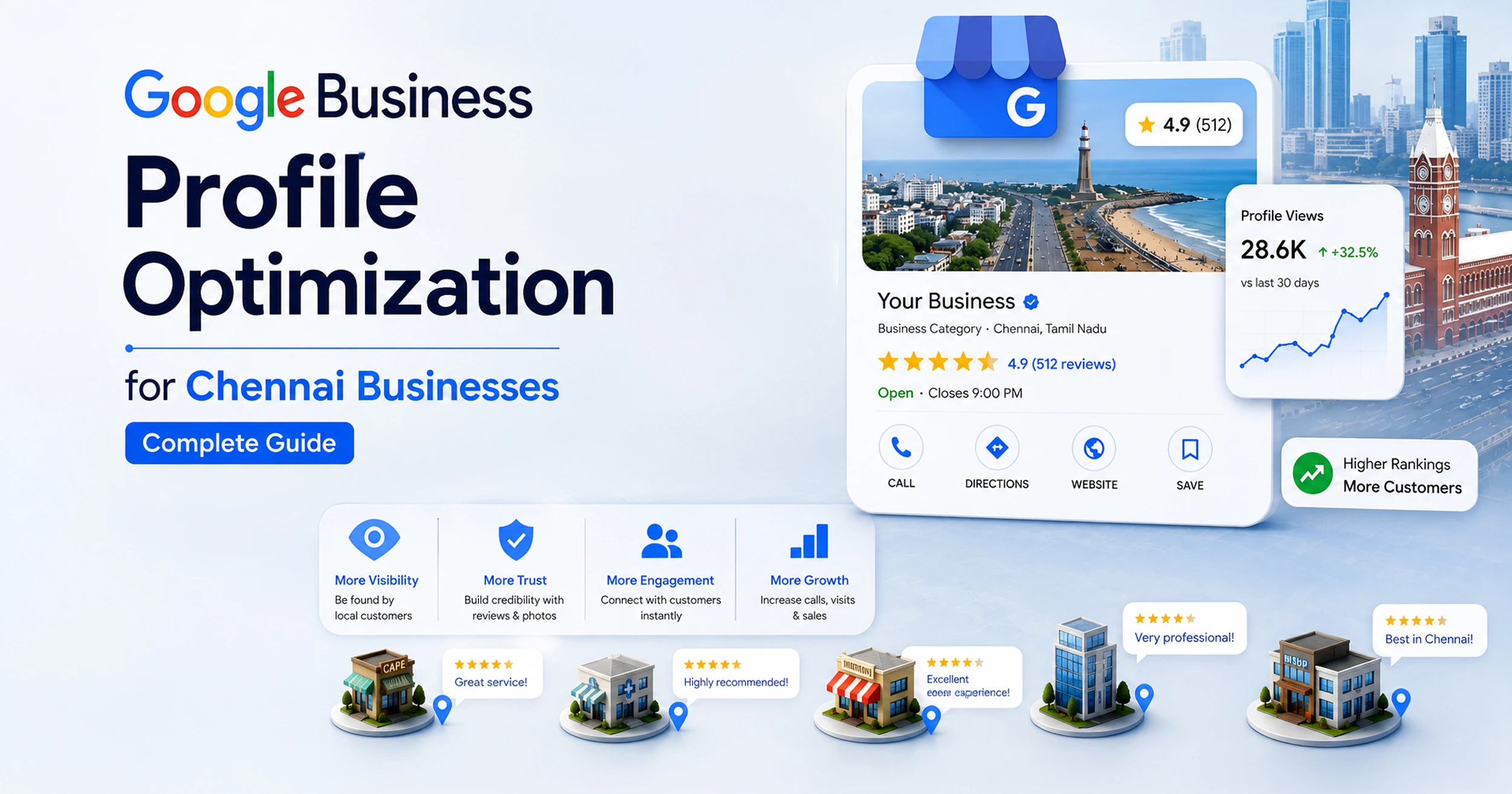 Google Business Profile Optimization for Chennai Businesses: Complete Guide