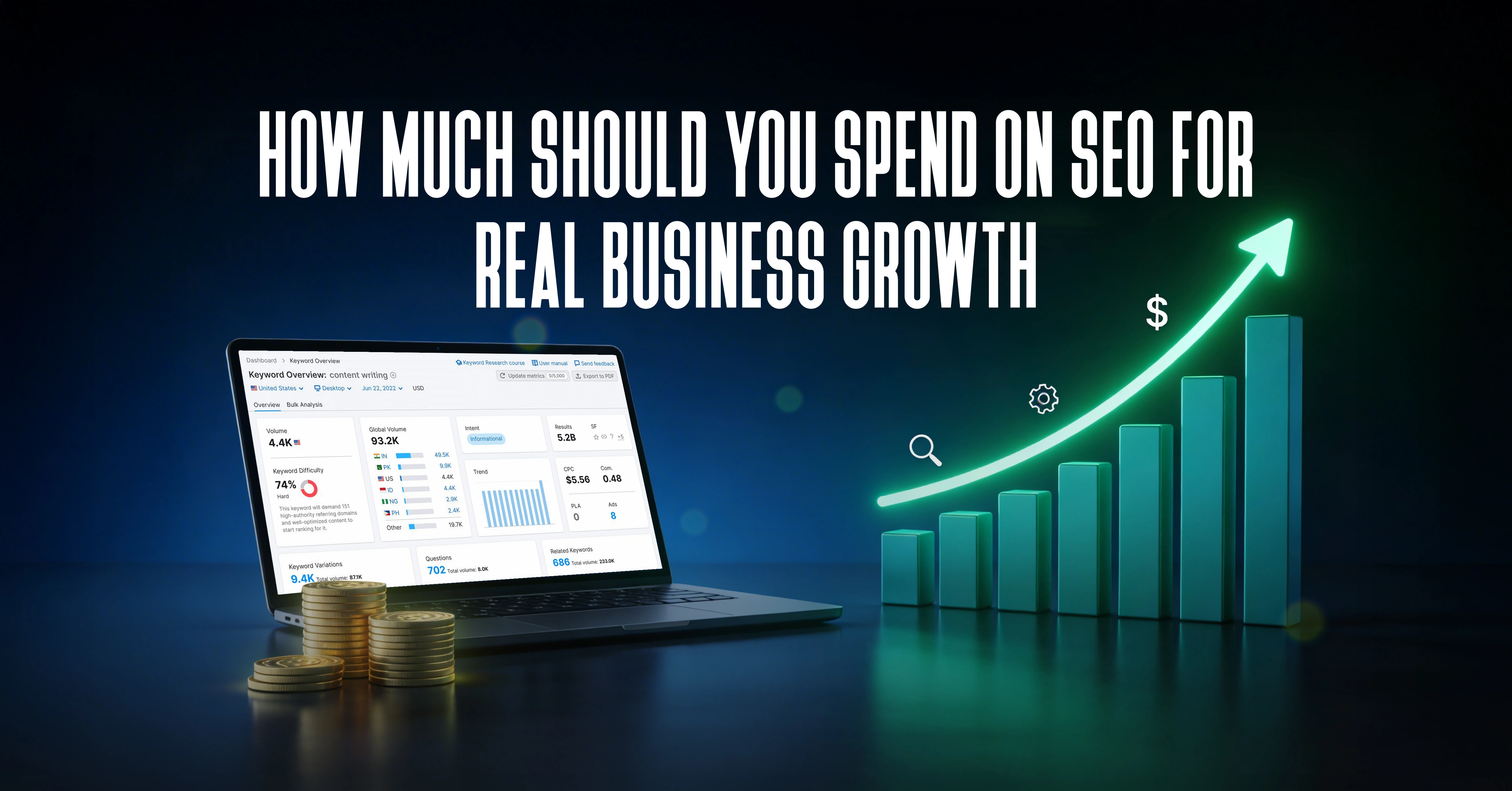 How Much Should You Spend on SEO for Real Business Growth